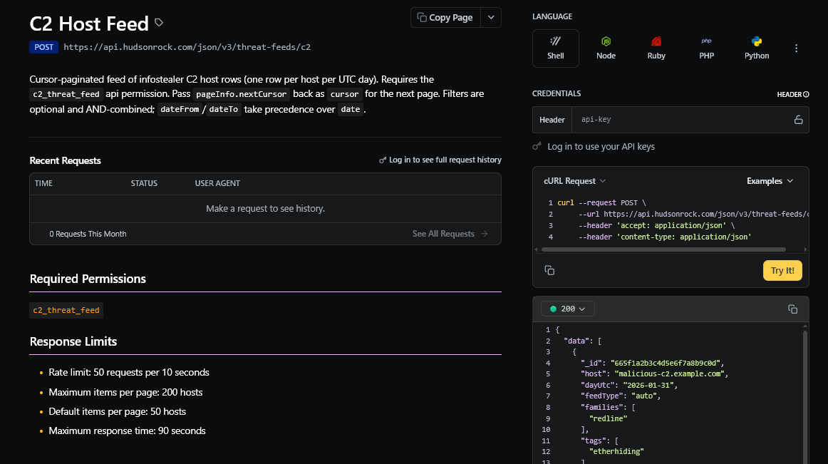 API overview