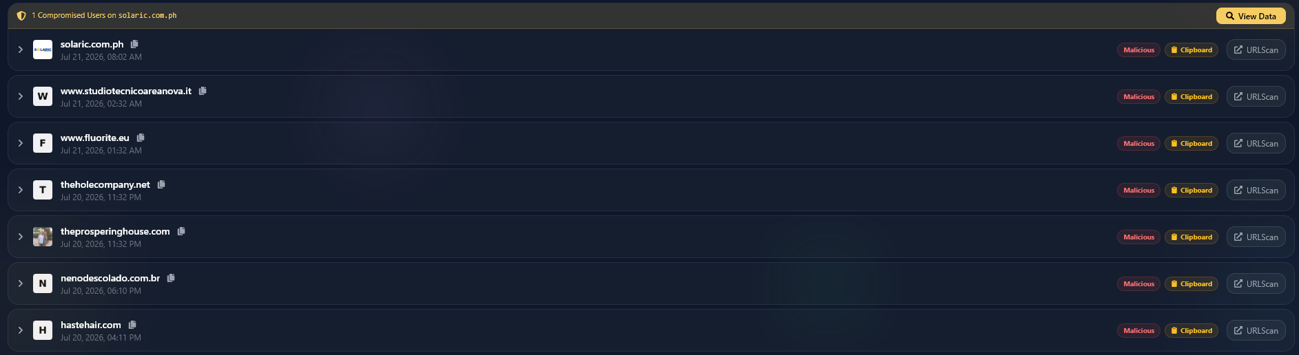 Overview of recently flagged clickfix servers
