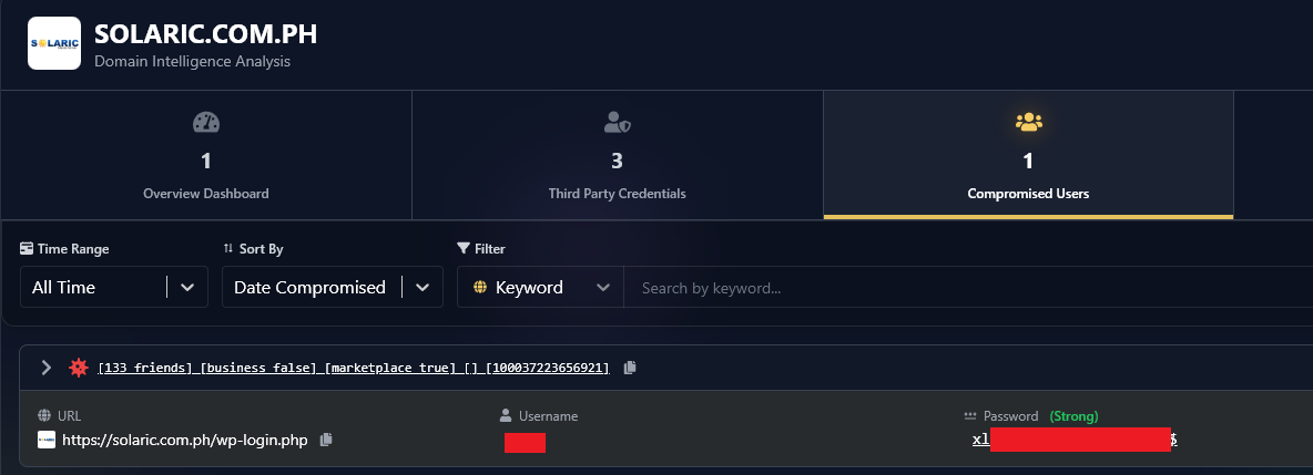 Hudson Rock infostealer credentials associated with solaric.com.ph