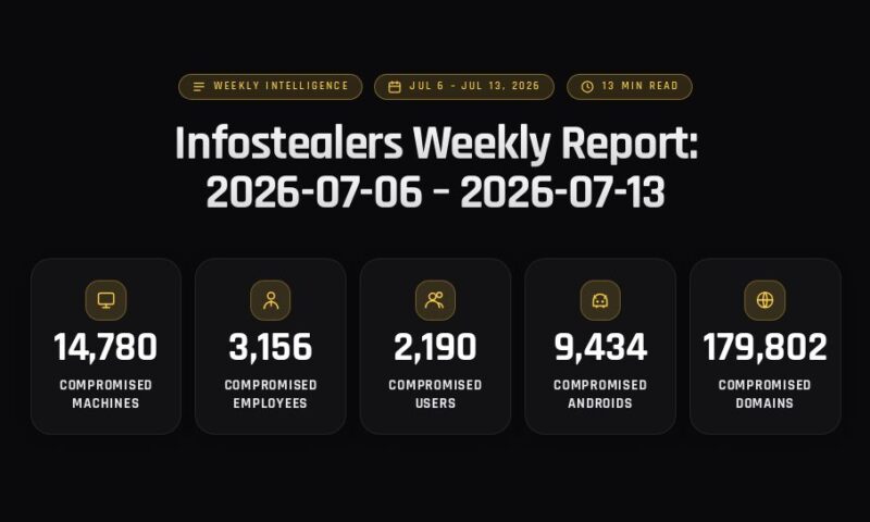 Infostealers Weekly Report: 2026-07-06 – 2026-07-13