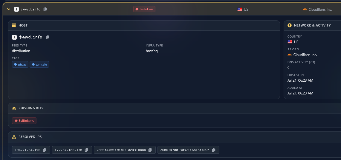 Infrastructure servers and resolved IPs