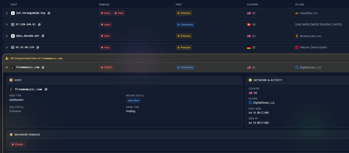 Examples of live Infostealer C2s and ClickFix infrastructure