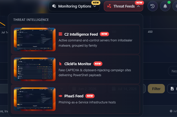 Hudson Rock Cavalier Threat Feeds capability