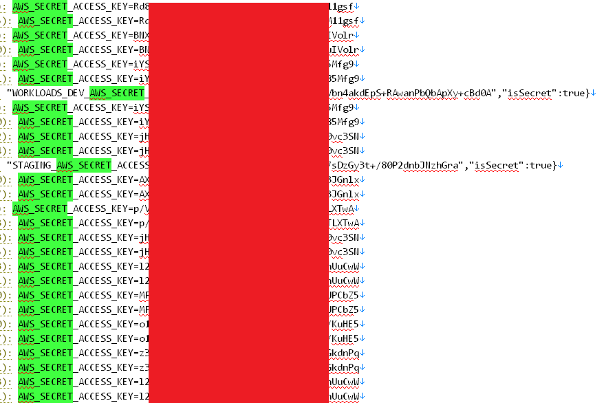 Exposed AWS Secrets