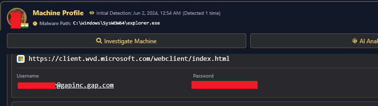 Hudson Rock platform showing compromised Gap Inc credentials