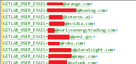 GitLab User Email Aggregation