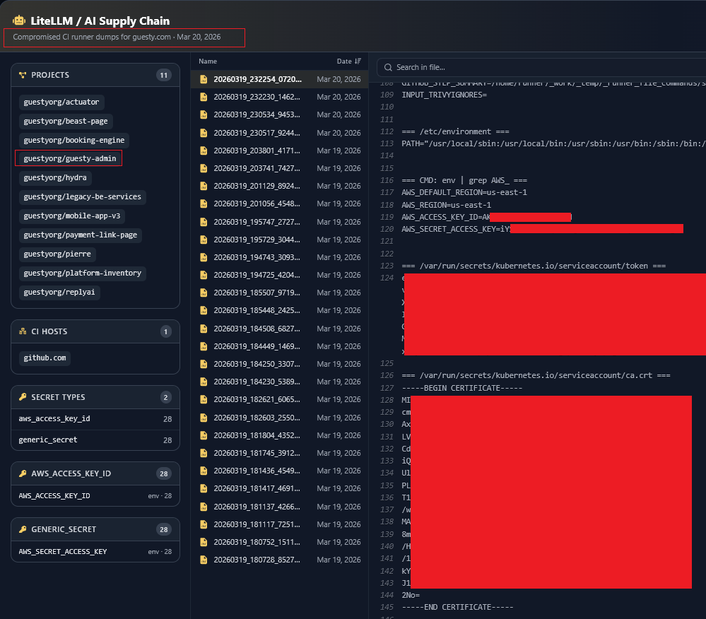 Guesty CI Runner dump showing AWS and Kubernetes secrets