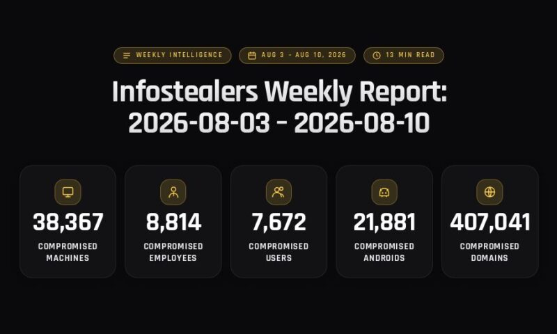 Infostealers Weekly Report: 2026-08-03 – 2026-08-10