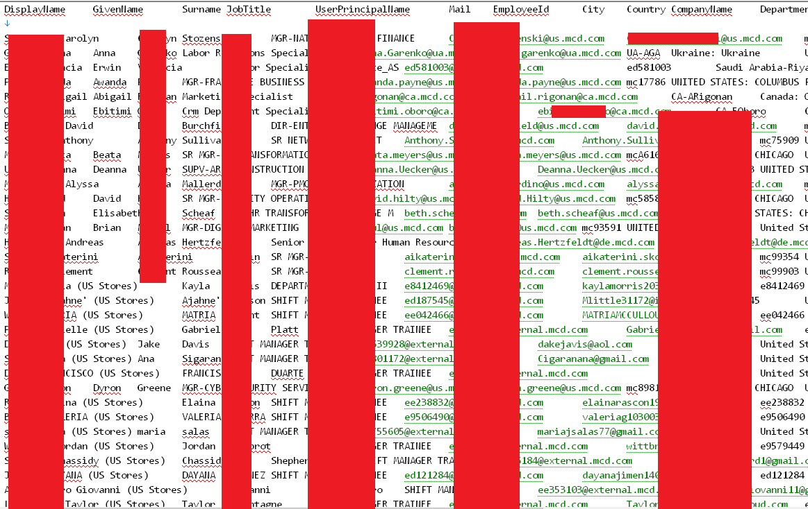 Snippet of leaked McDonald's data
