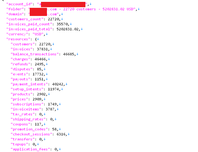 JSON summary of a compromised account showing thousands of customers and millions in volume