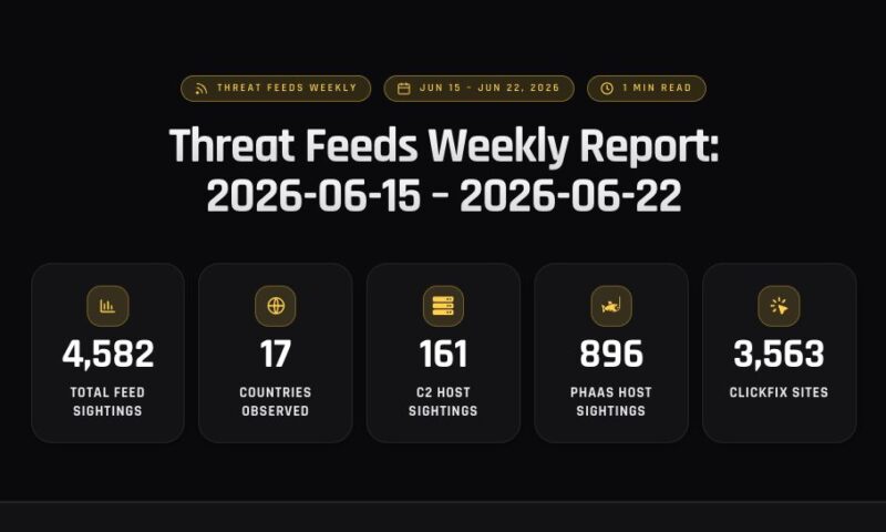Threat Feeds Weekly Report: 2026-06-15 – 2026-06-22