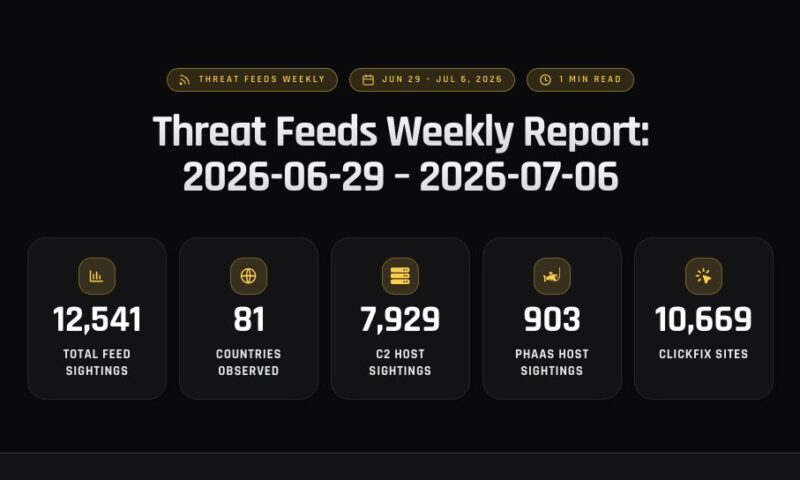 Threat Feeds Weekly Report: 2026-06-29 – 2026-07-06
