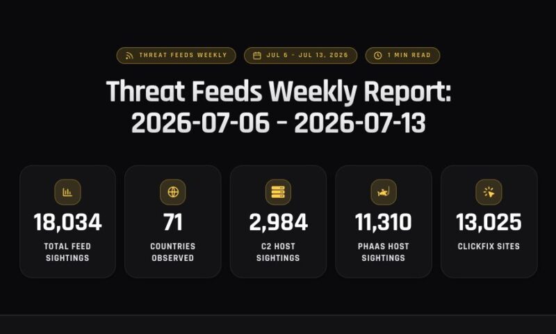 Threat Feeds Weekly Report: 2026-07-06 – 2026-07-13