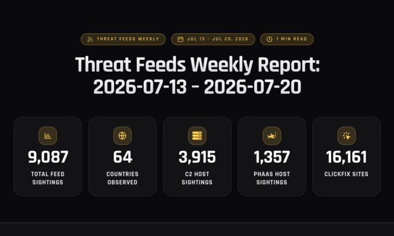 Threat Feeds Weekly Report: 2026-07-13 – 2026-07-20
