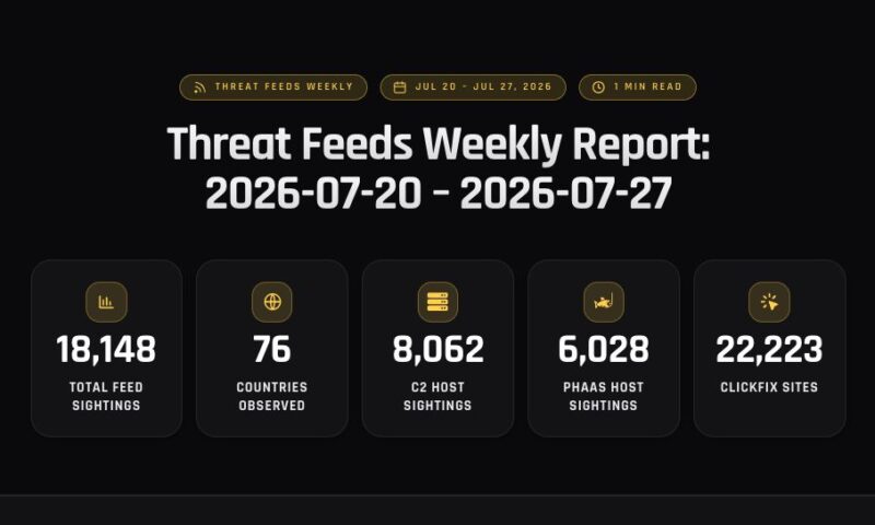 Threat Feeds Weekly Report: 2026-07-20 – 2026-07-27