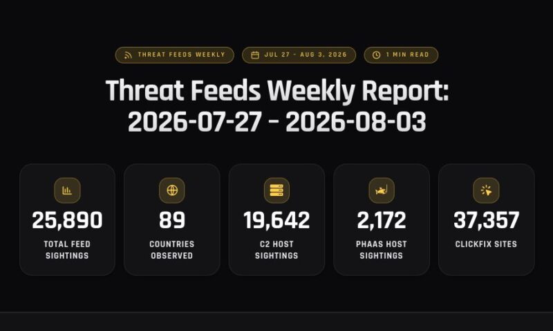 Threat Feeds Weekly Report: 2026-07-27 – 2026-08-03