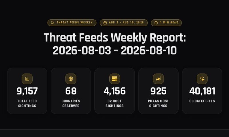Threat Feeds Weekly Report: 2026-08-03 – 2026-08-10