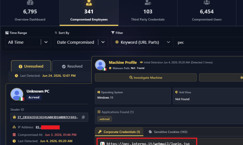 Revolut Hackers Used Infostealers for Elaborate Social Engineering