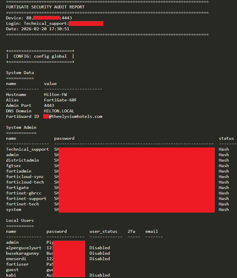 Redacted historical FortiGate configuration report showing Hilton-FW and multiple administrator entries